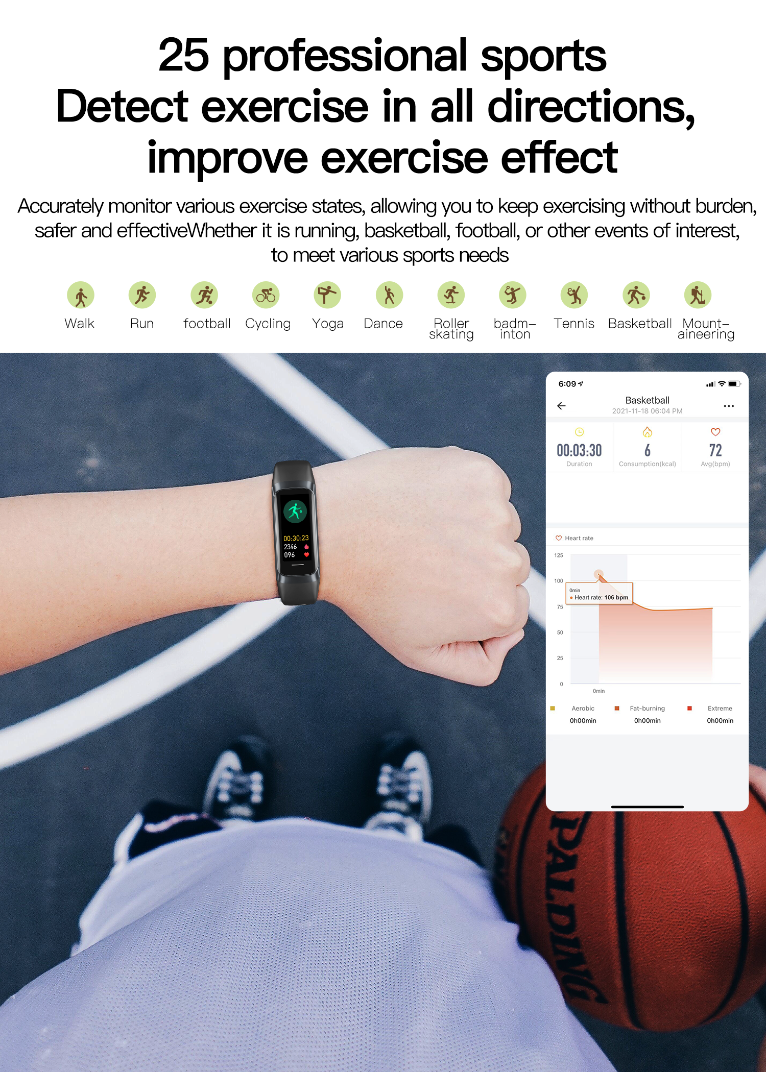 Fit Pro